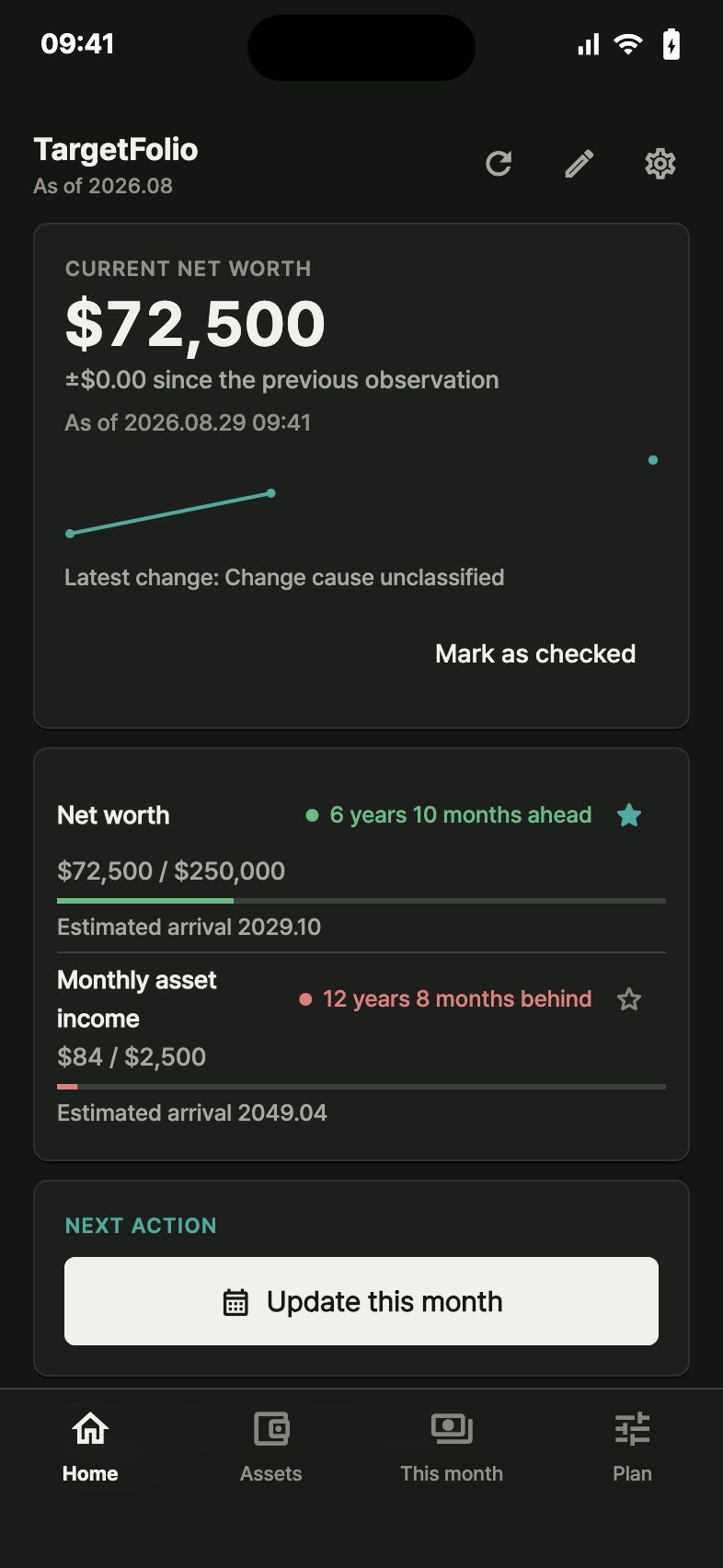 Diagnose op het startscherm van TargetFolio in donkere modus