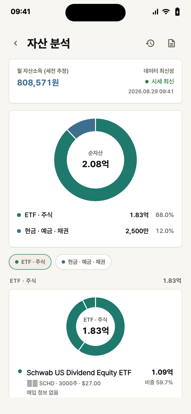흩어진 자산을 하나의 관점으로.